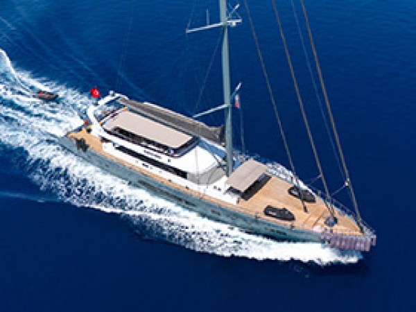 North Wind يخت الإبحار